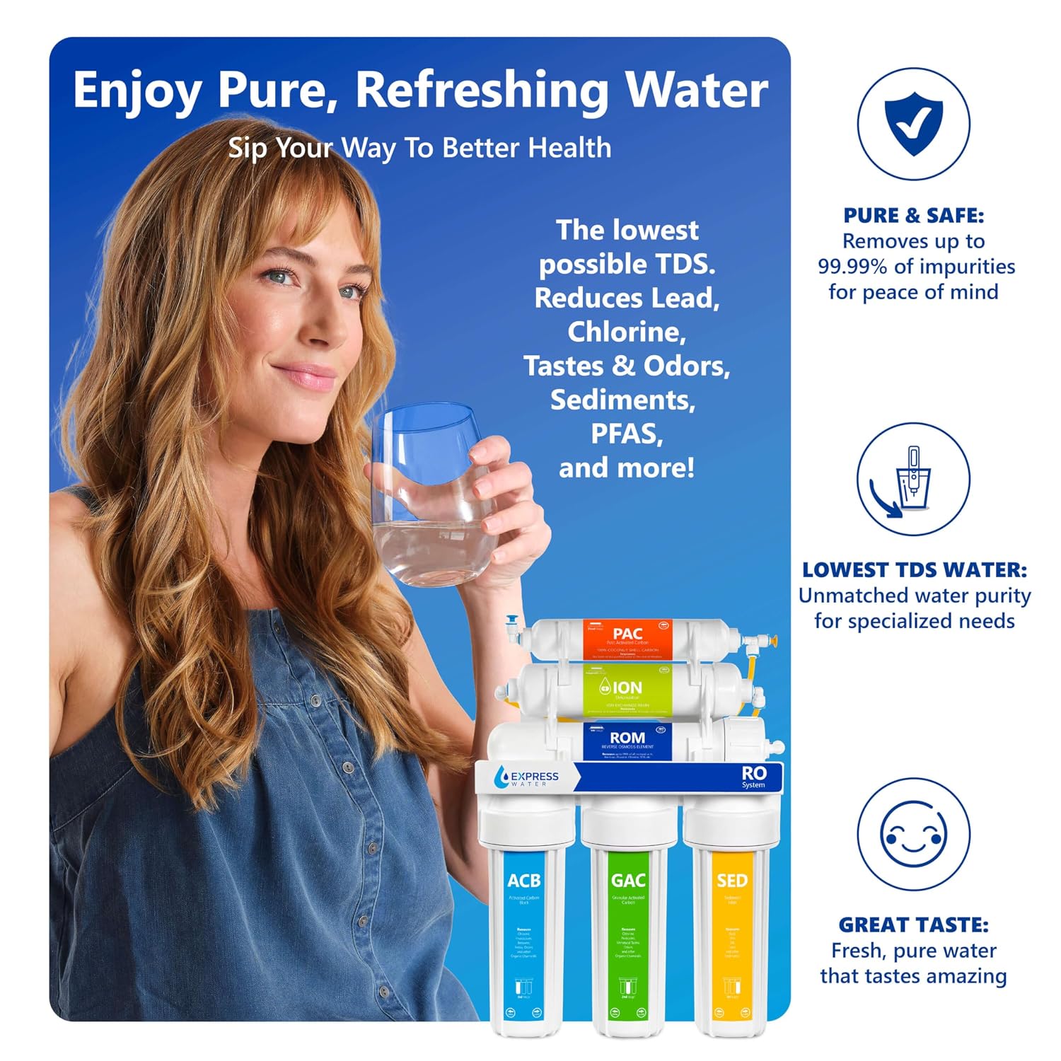 Express Water Reverse Osmosis Deionization Water Filtration System – 6 Stage RO System with Faucet and Tank – Under Sink Water Filter – with Deionization Water Filter – 100 GPD