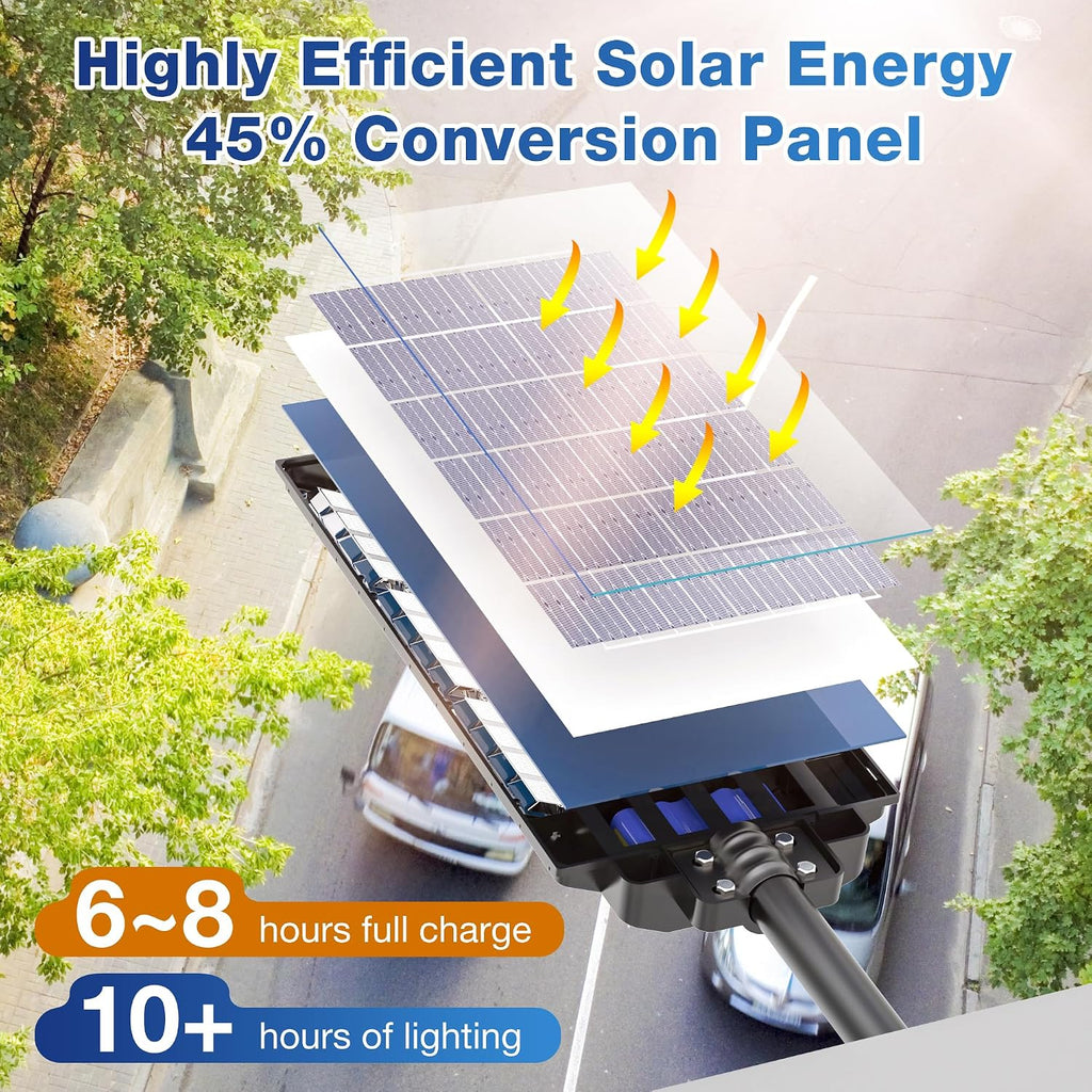 WYWNA 15000W Solar Street Light - 7000K Solar Street Lights Outdoor Dusk to Dawn, Solar Lights Outdoor with Motion Sensor, Wide Angle IP66 Waterproof with Remote Control