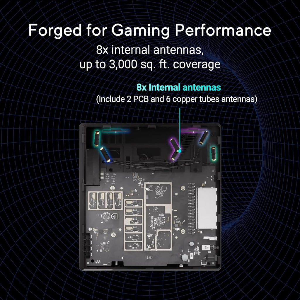 ASUS ROG Strix GS-BE12000 WiFi 7 Tri-Band Router, 12000 Mbps, 20G Wired Capacity, 3,000 sq. ft. Coverage, 2.0GHz Quad-core CPU, Game Acceleration, Triple-Level Security, AiMesh Compatible