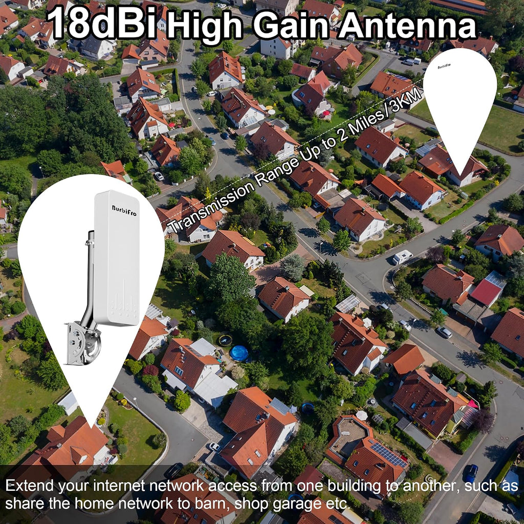Point to Point Starlink Internet Long Range Extender with Bracket for Starlink Gen-3/ Standard-4/ Standard-4X Router, Starlink WiFi/Signal Extender, 5.8GHz 3KM 18dBi Antenna