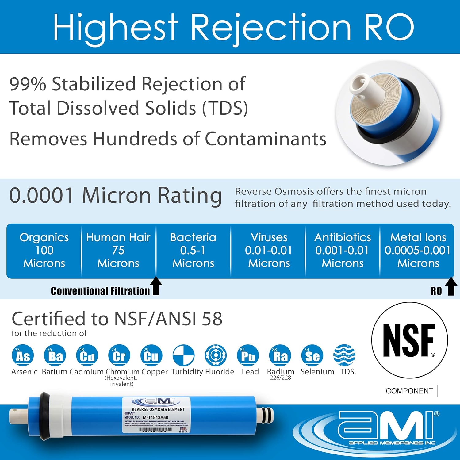 AMI Reverse Osmosis Filter & Membranes Replacement | 1 Year Supply | 100 GPD Membrane with Pre & Post Filter | for 5 Stage Water Filtration Systems (100 GDP Membrane + Filters - 1 Year Supply)…