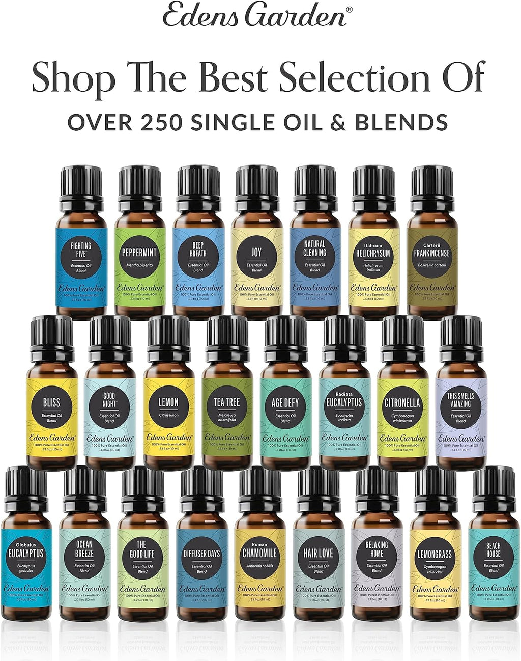 Edens Garden Calming The Mind Essential Oil Blend- 100% Pure Premium Grade, Undiluted, Natural, Therapeutic, Aromatherapy, The Best for Skin, Humidifiers, Kid Safe 118 ml (4 fl oz)